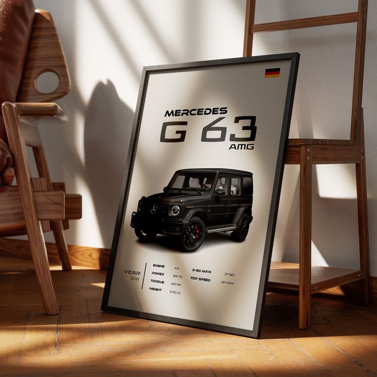 G63 AMG: Bold Luxury On Your Wall